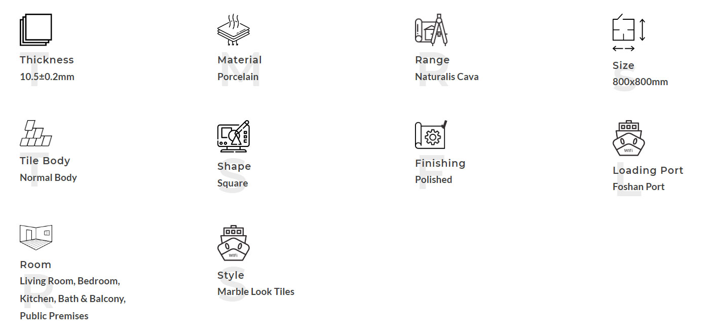 Product Description Описание продукта