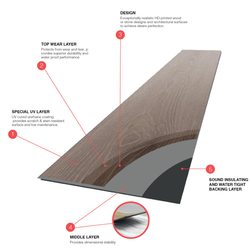 LVT-КЛЕЙ-ВНИЗ-2