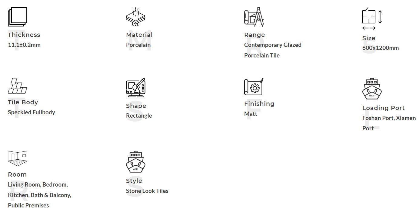 Product Description Описание продукта