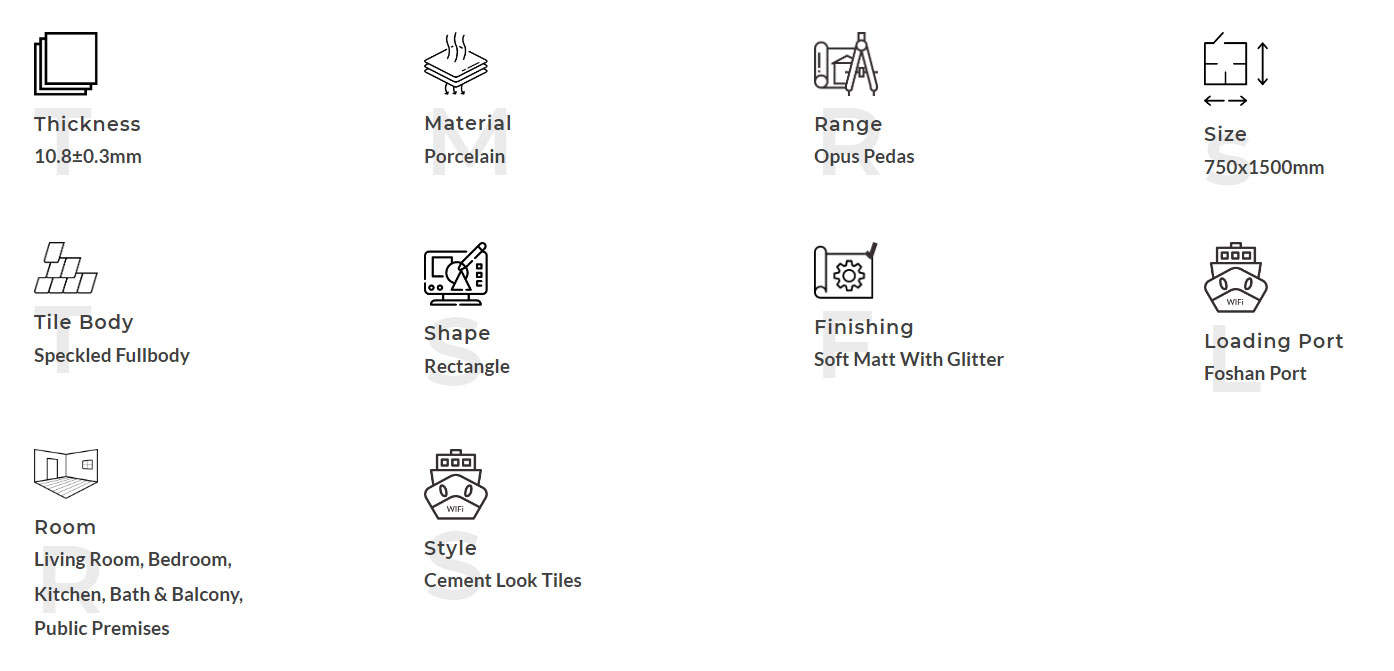 Product Description Описание продукта