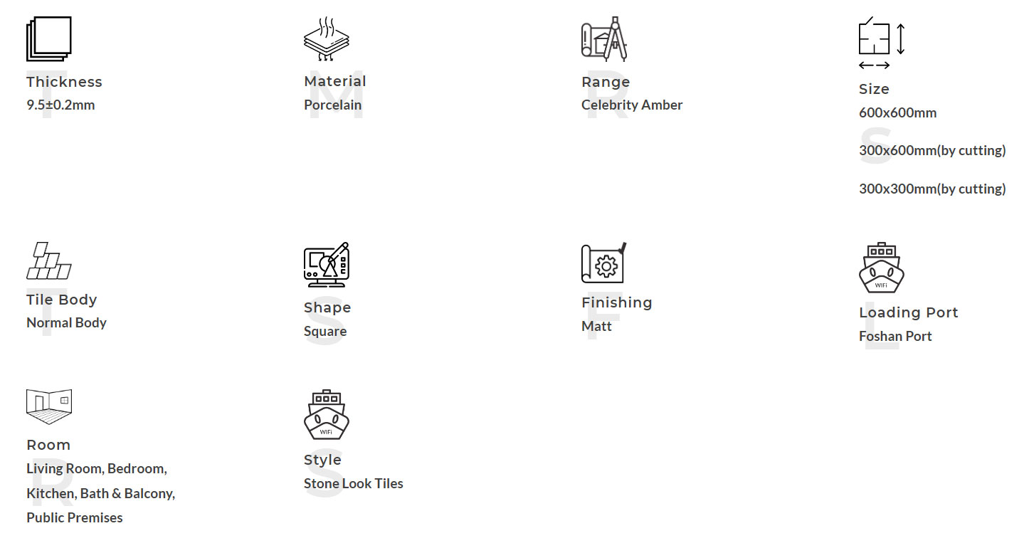 Product Description Описание продукта
