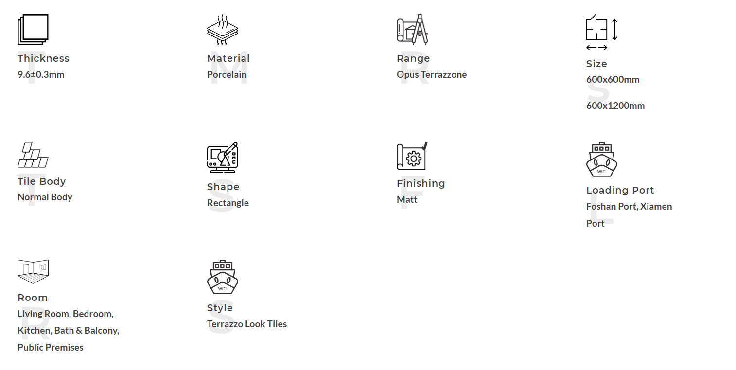 Product Description Описание продукта