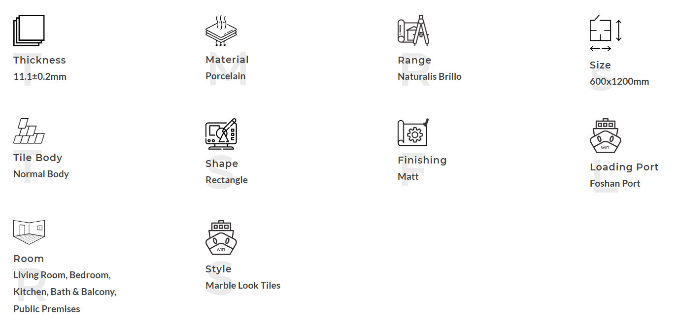 Product Description Описание продукта