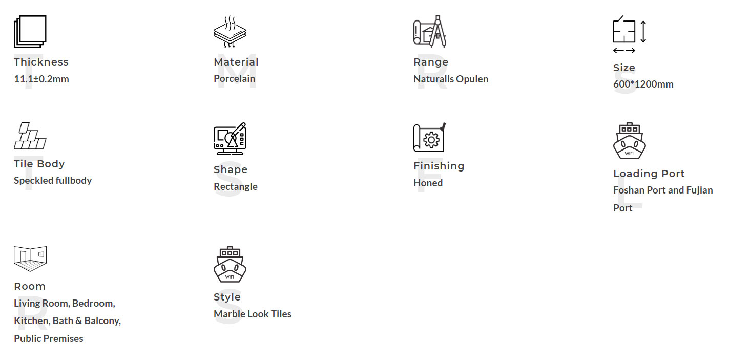 Product Description Описание продукта