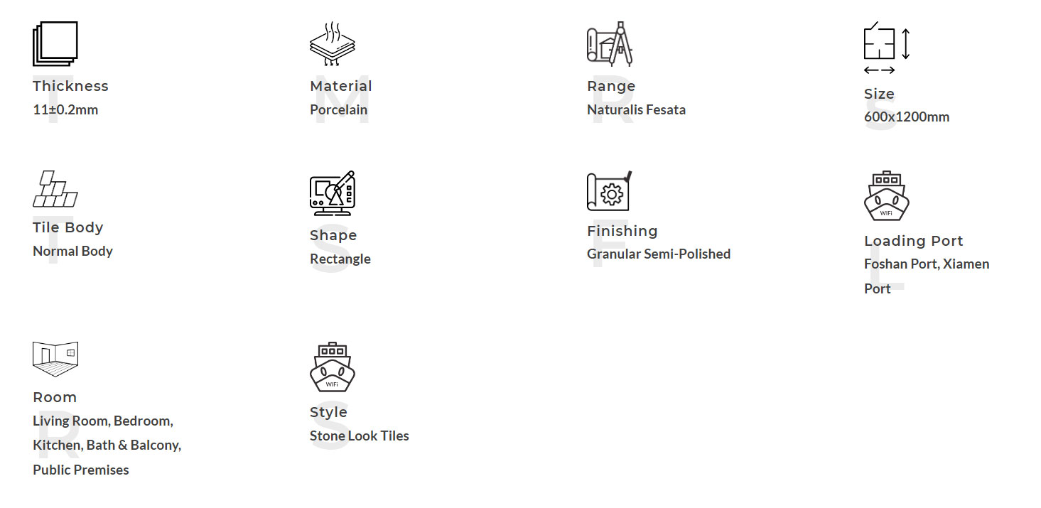 Product Description Описание продукта