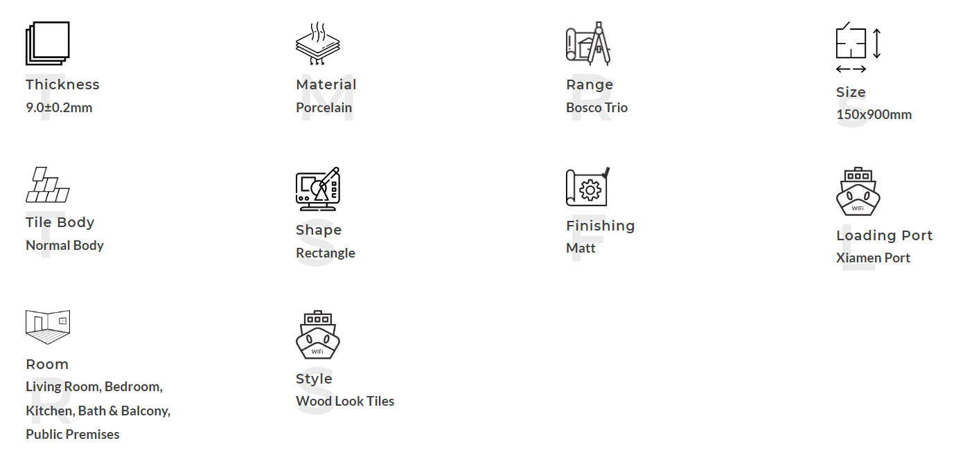 Product Description Описание продукта