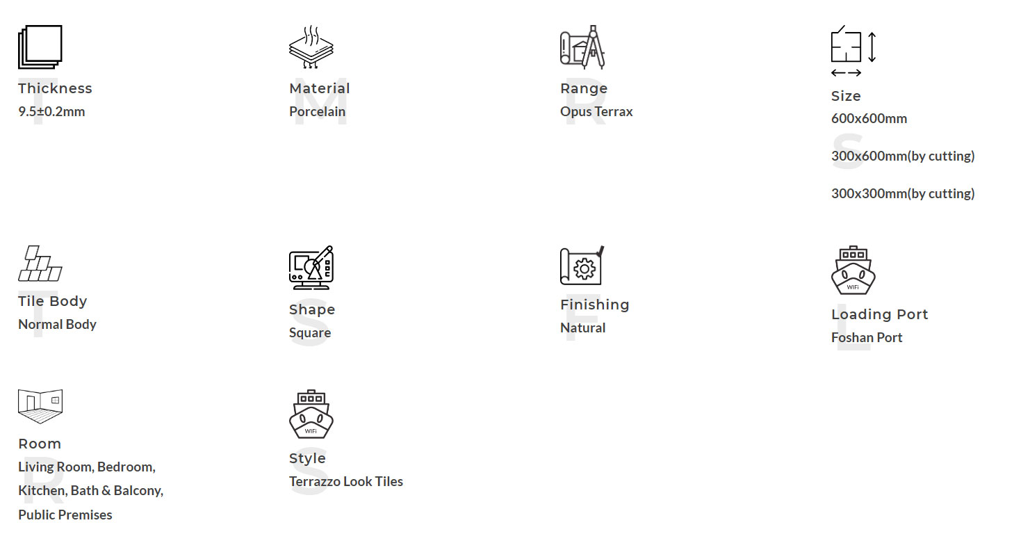 Product Description Описание продукта