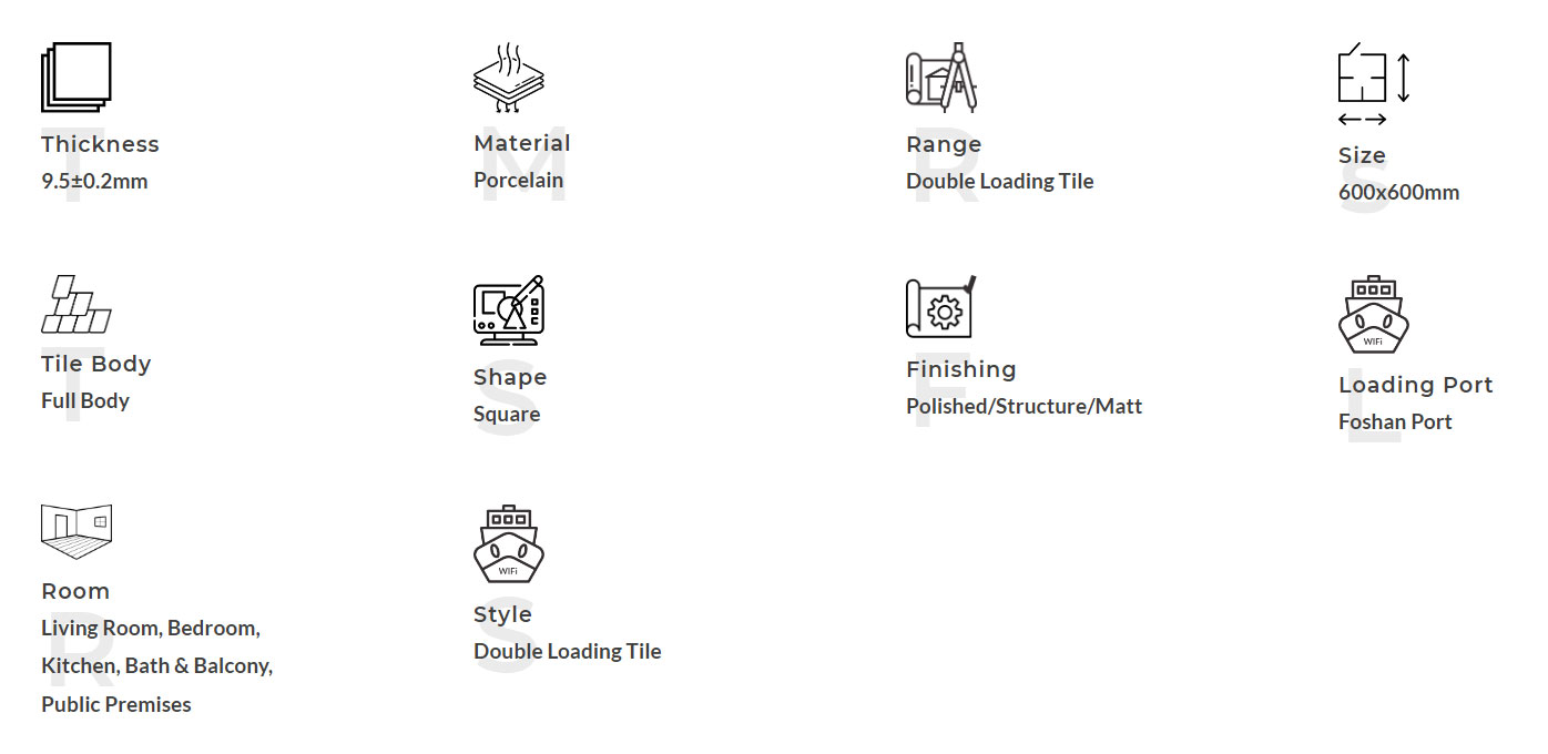 Product Description Описание продукта