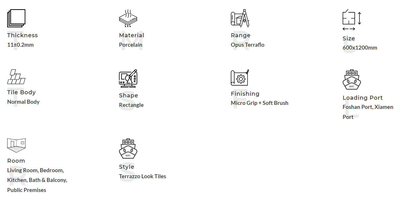 Product Description Описание продукта