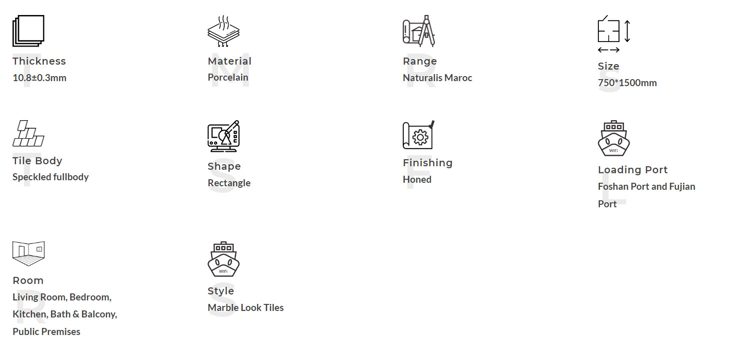 Product Description Описание продукта
