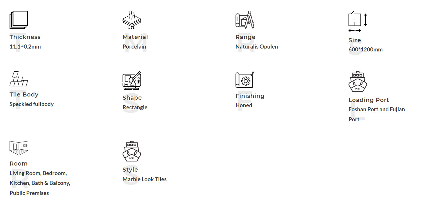 Product Description Описание продукта