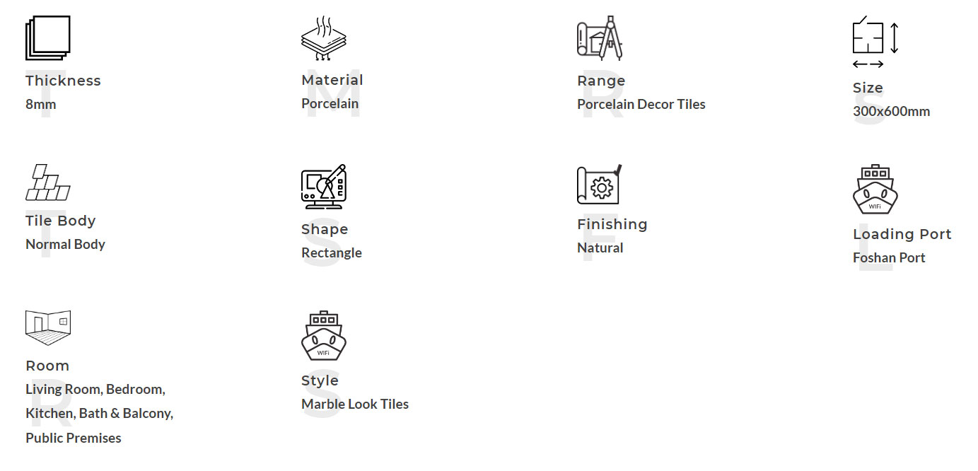 Product Description Описание продукта