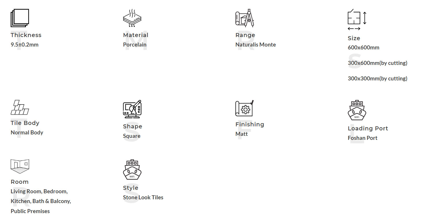 Product Description Описание продукта