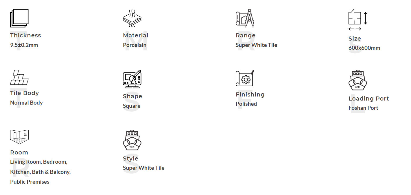 Product Description Описание продукта