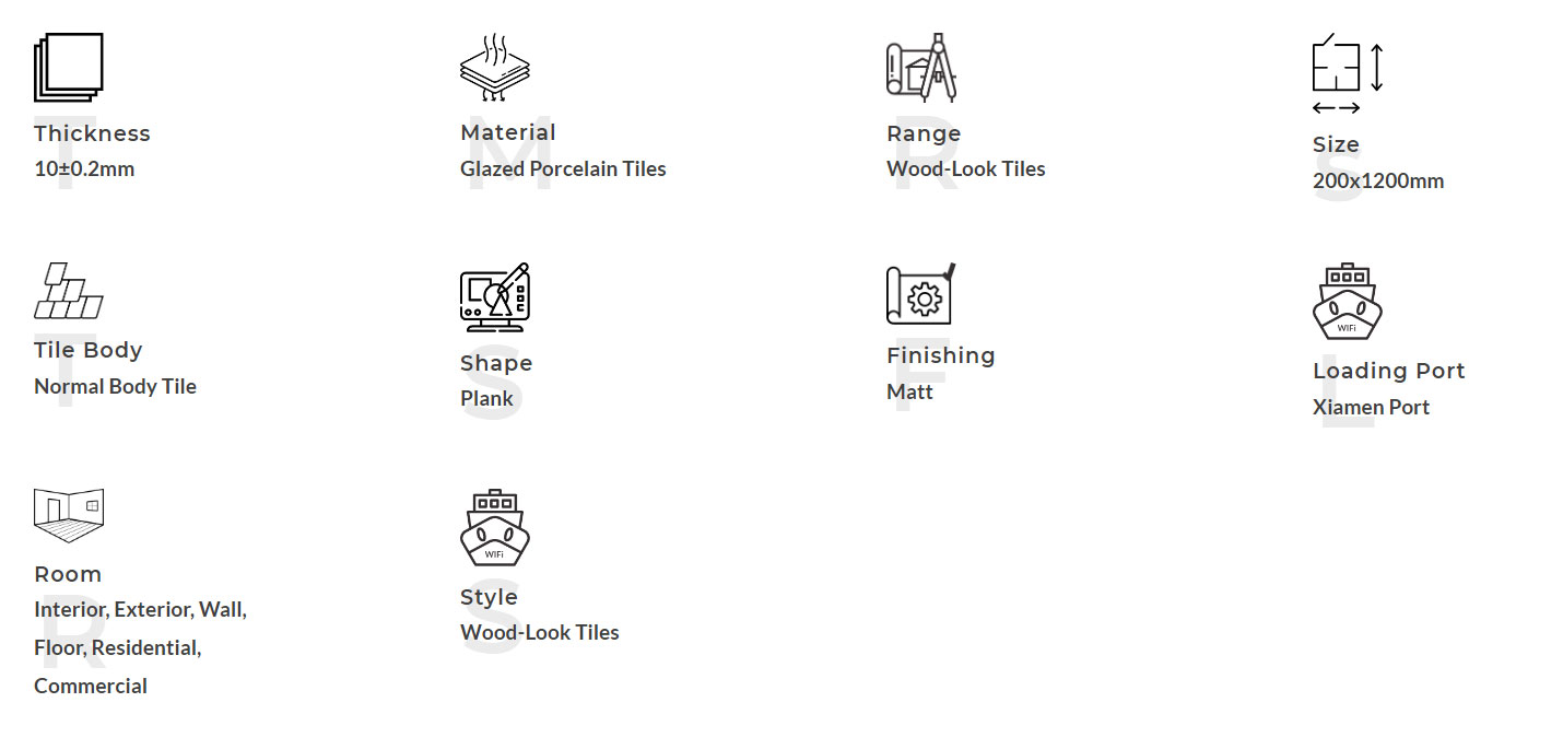 Product Description Описание продукта