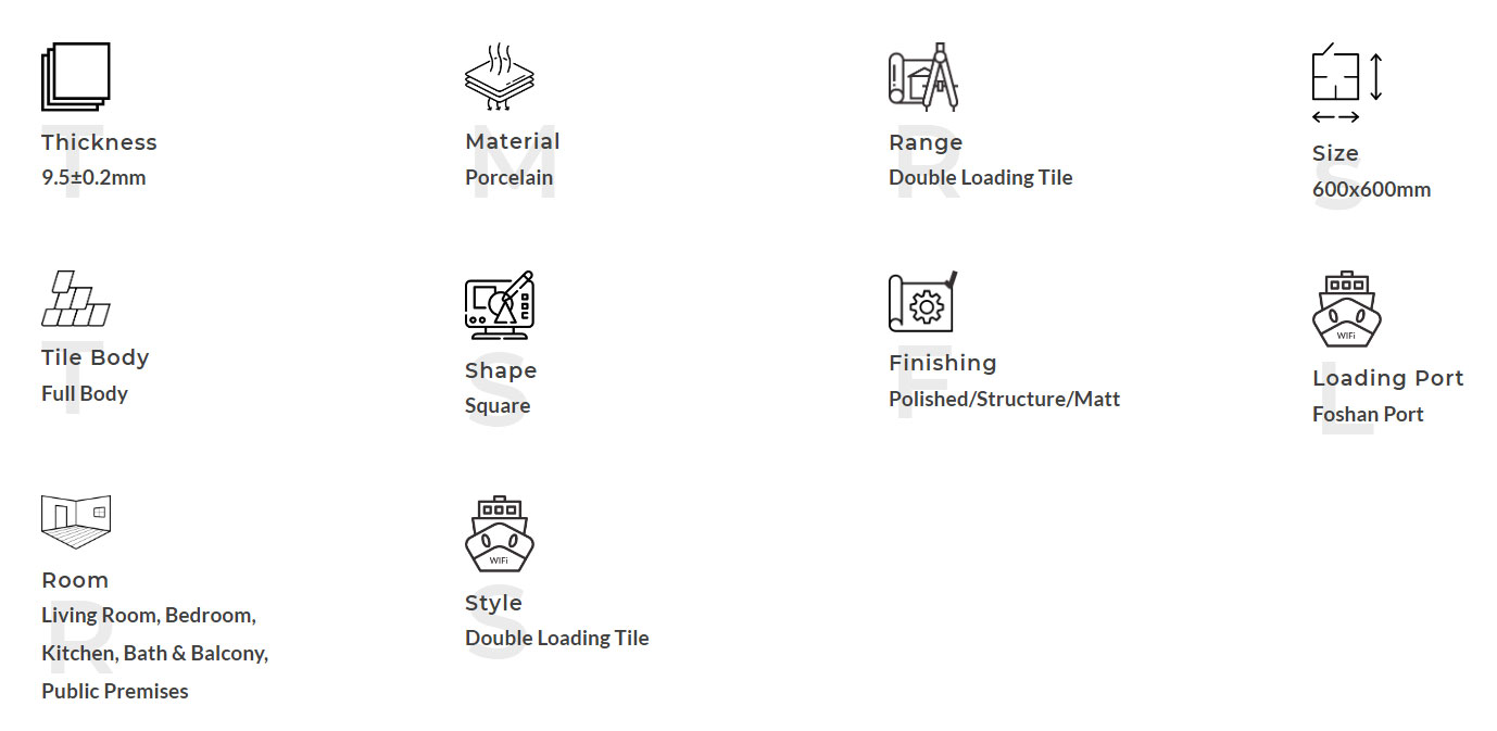 Product Description Описание продукта