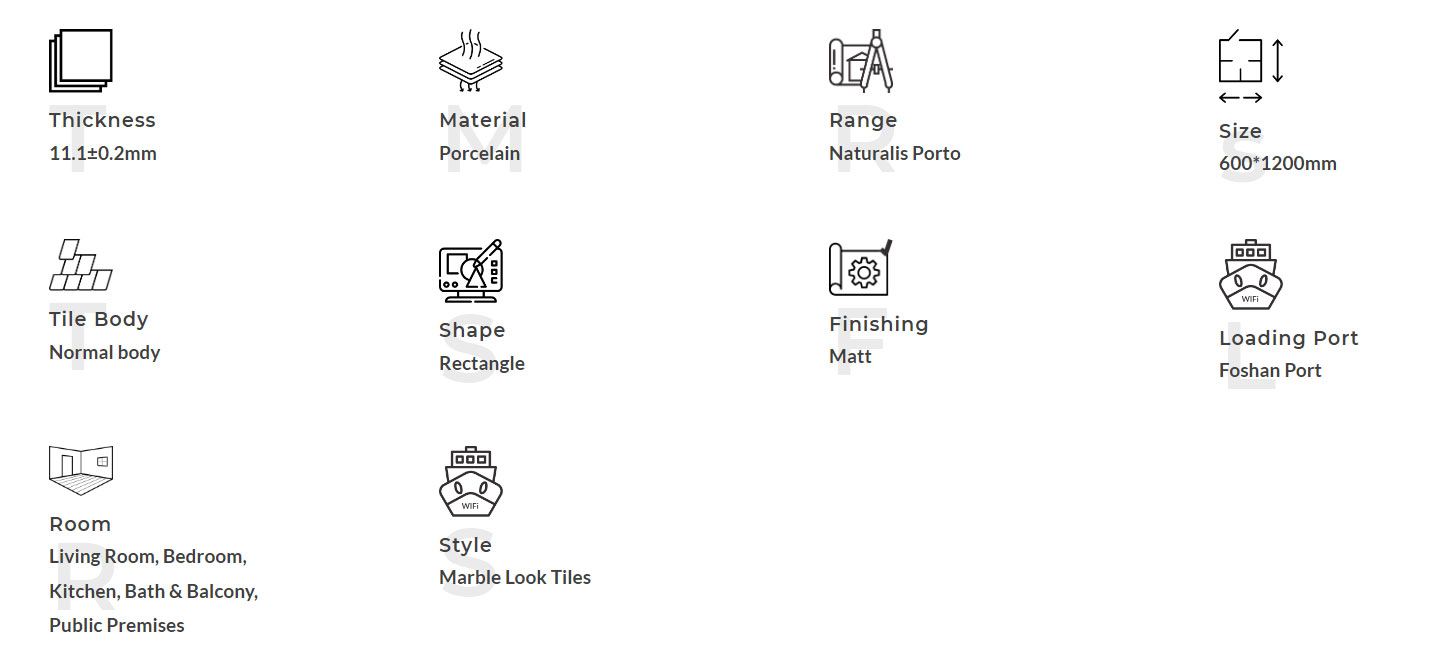 Product Description Описание продукта