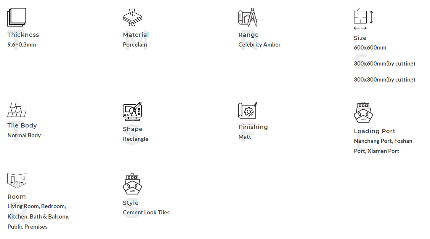 Product Description Описание продукта