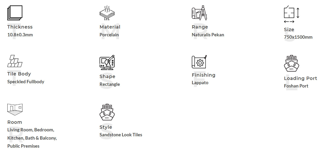 Product Description Описание продукта