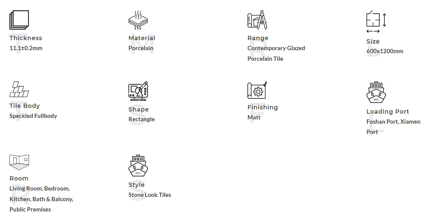 Product Description Описание продукта