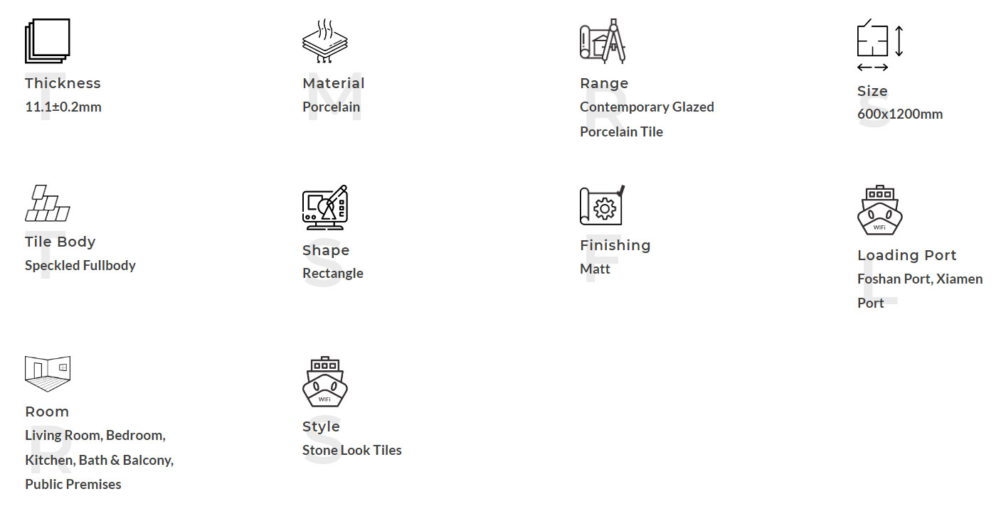 Product Description Описание продукта