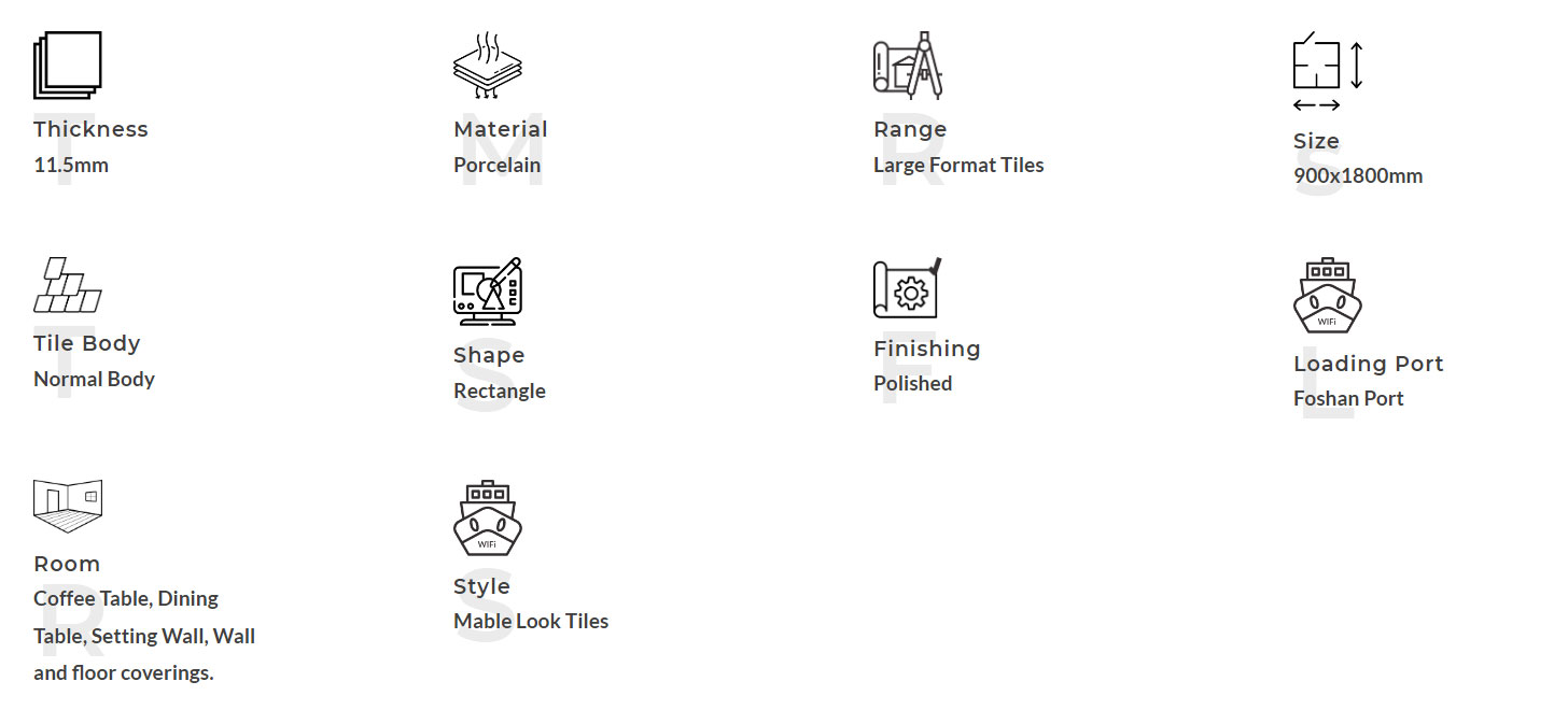 Описание продукта
