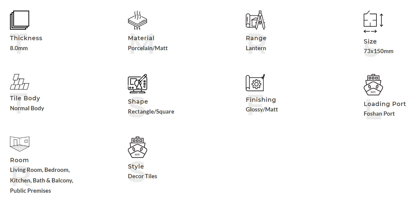 Описание продукта