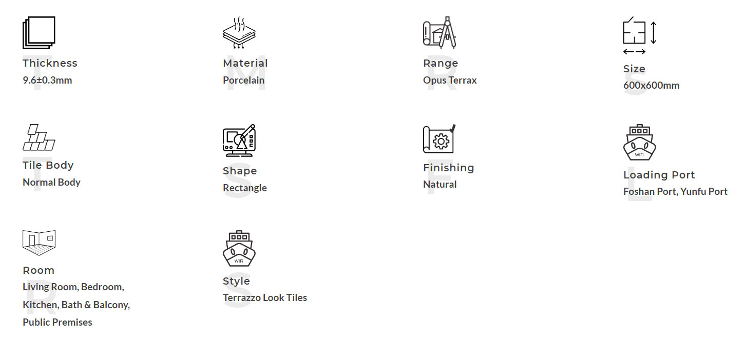 Описание продукта