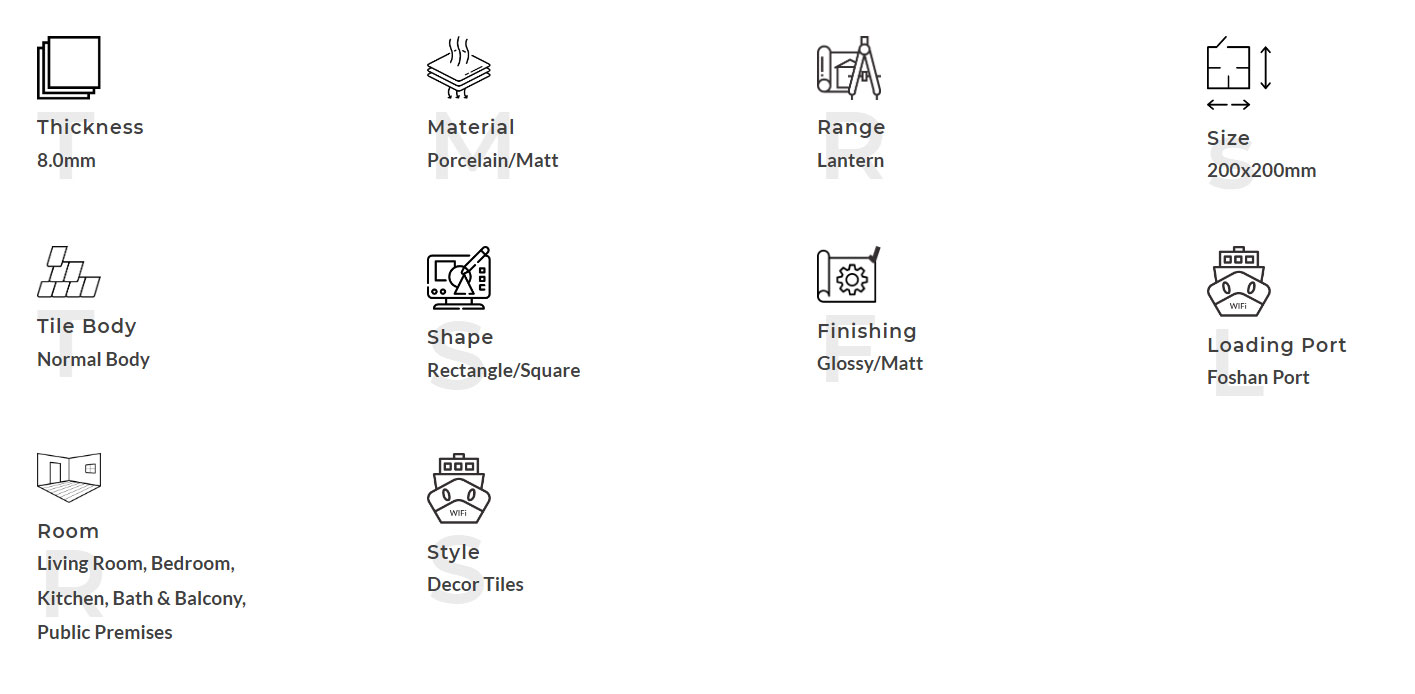 Описание продукта