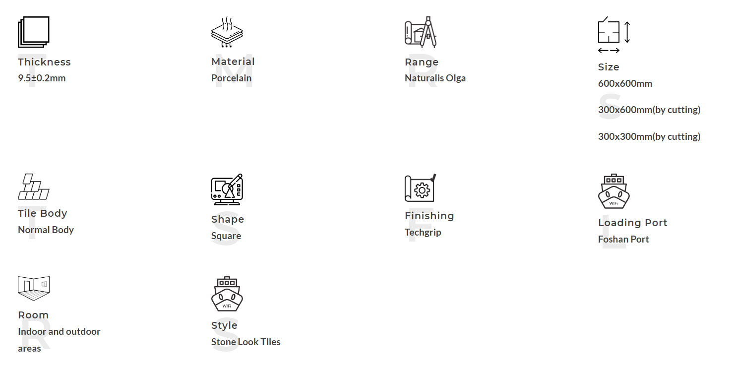 Описание продукта