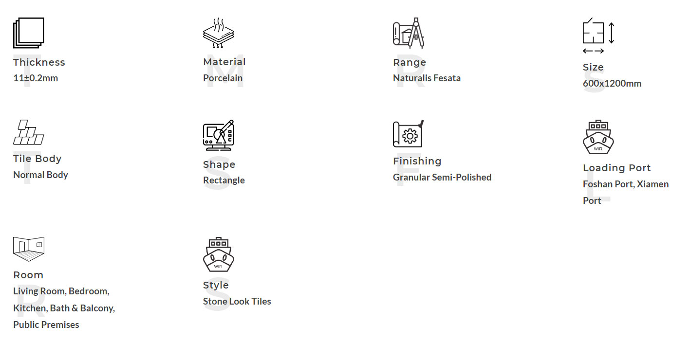 Описание продукта