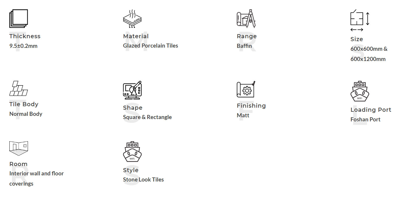 Описание продукта