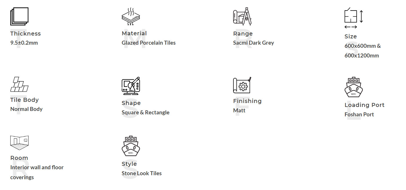 Описание продукта