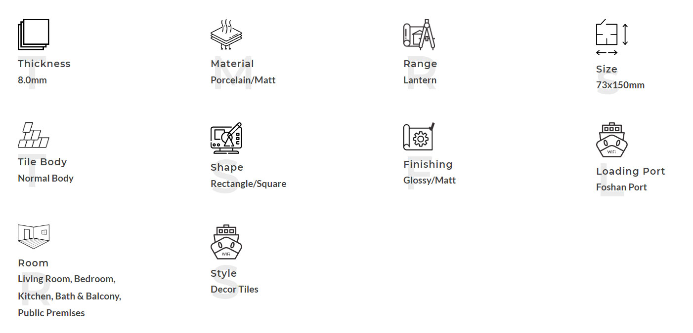 Описание продукта