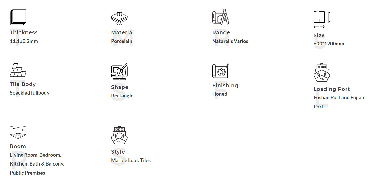 Описание продукта