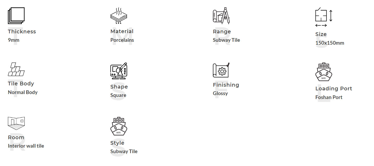 Описание продукта