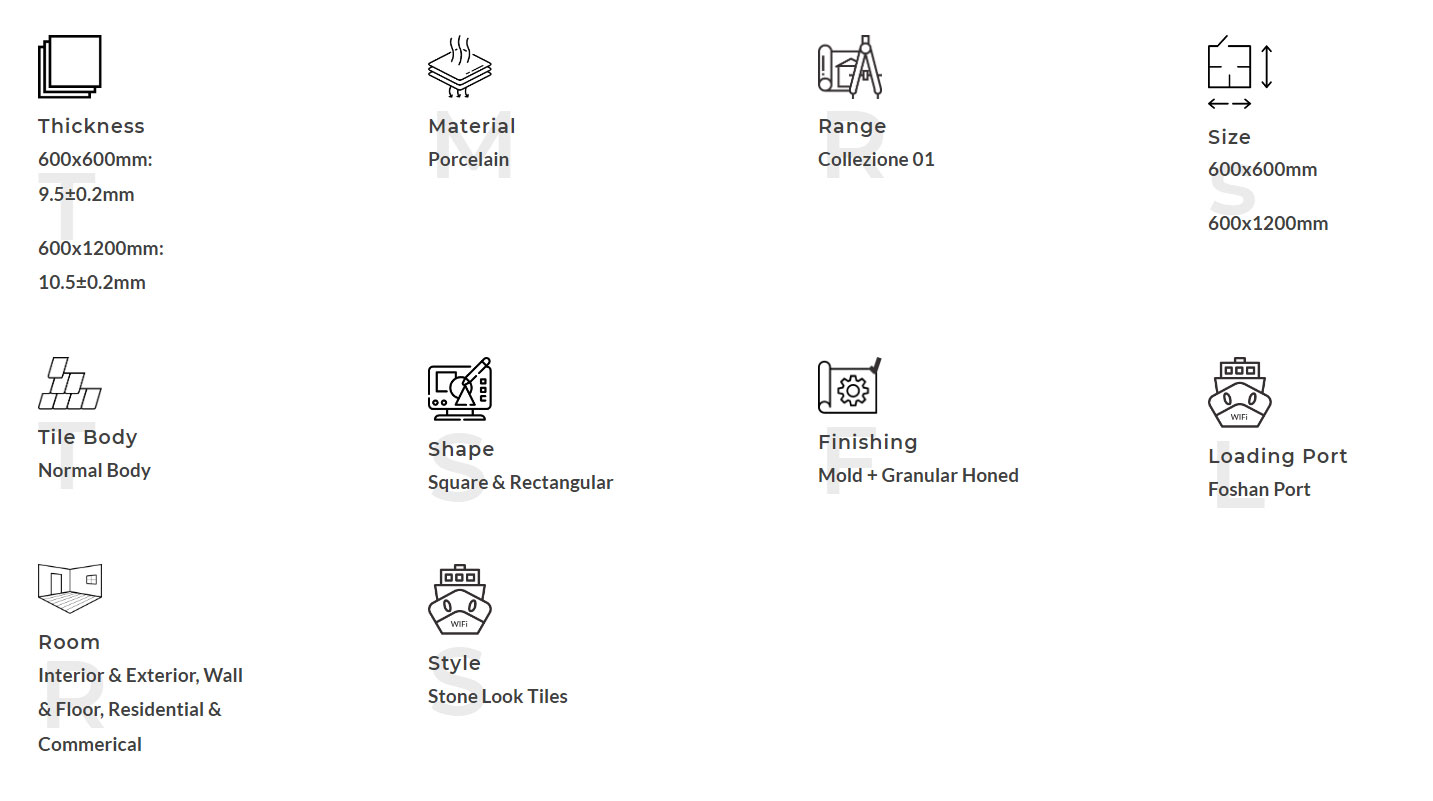 Описание продукта