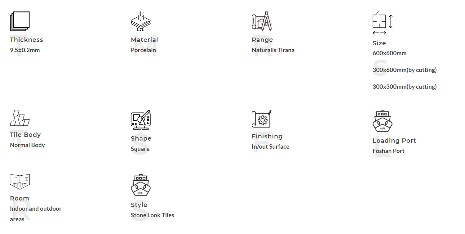 Описание продукта