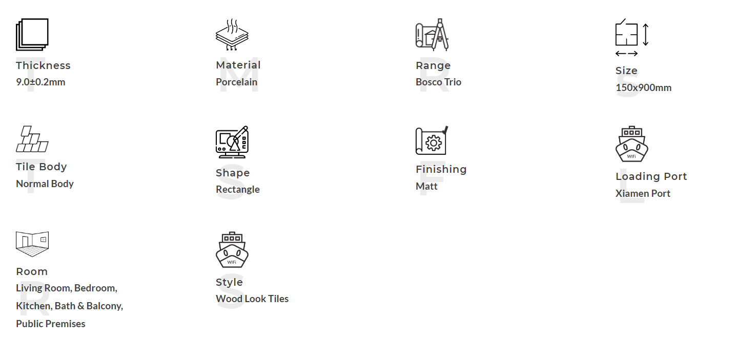 Описание продукта