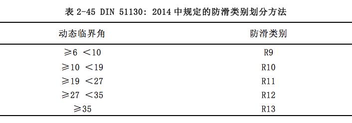 Riverland, Dubai Parks & Resorts5