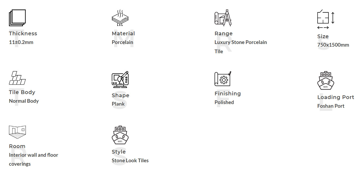 Описание продукта