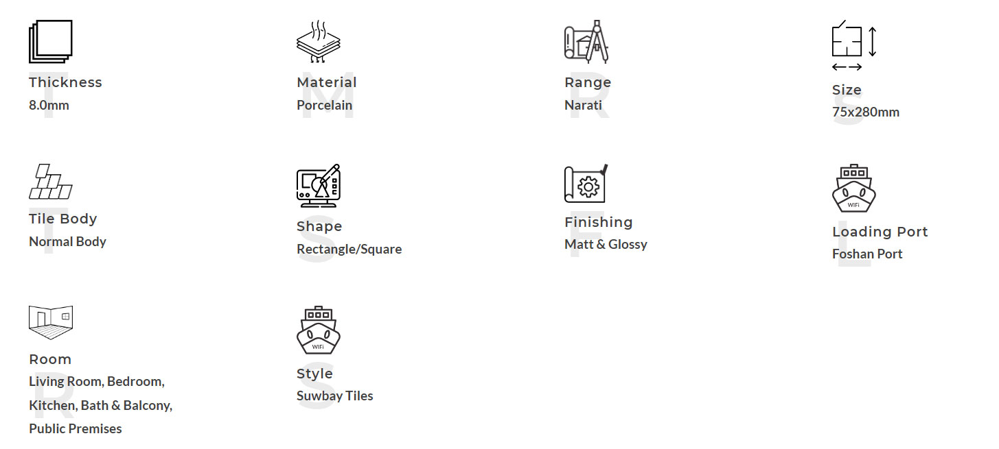 Описание продукта