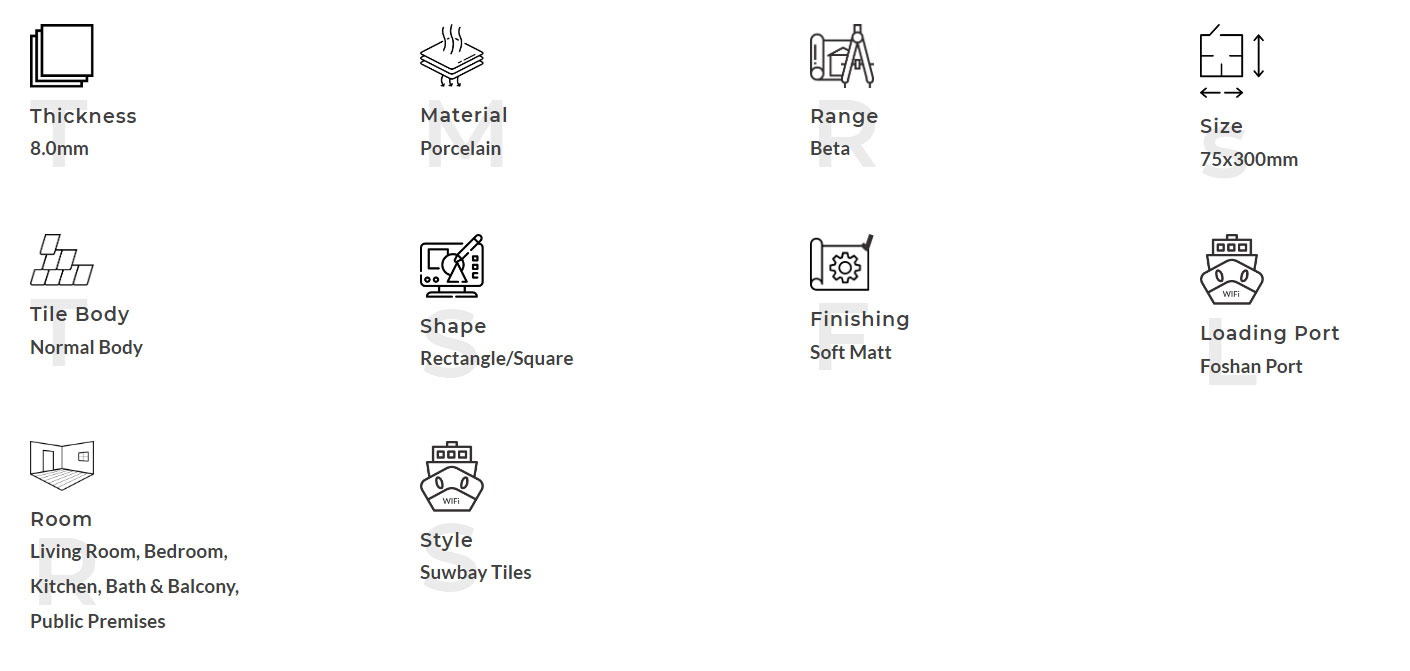 Описание продукта