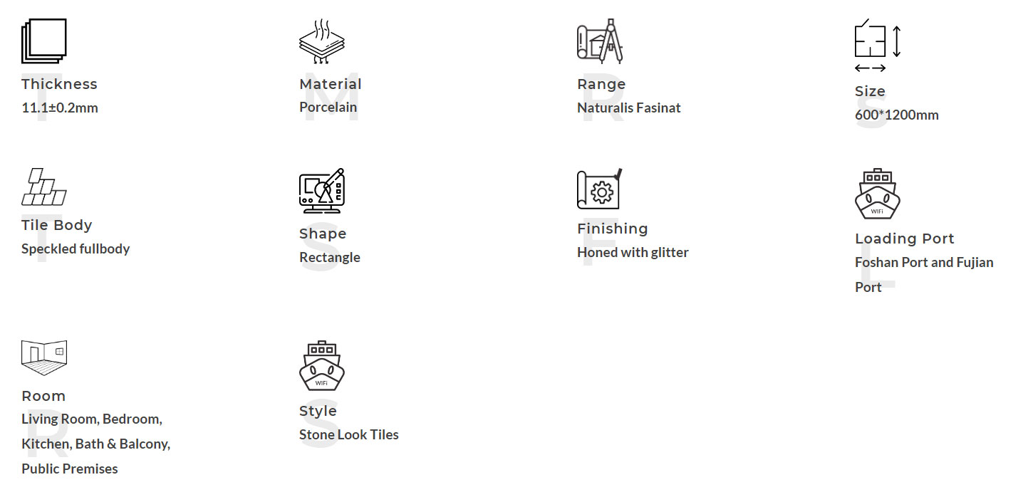 Описание продукта