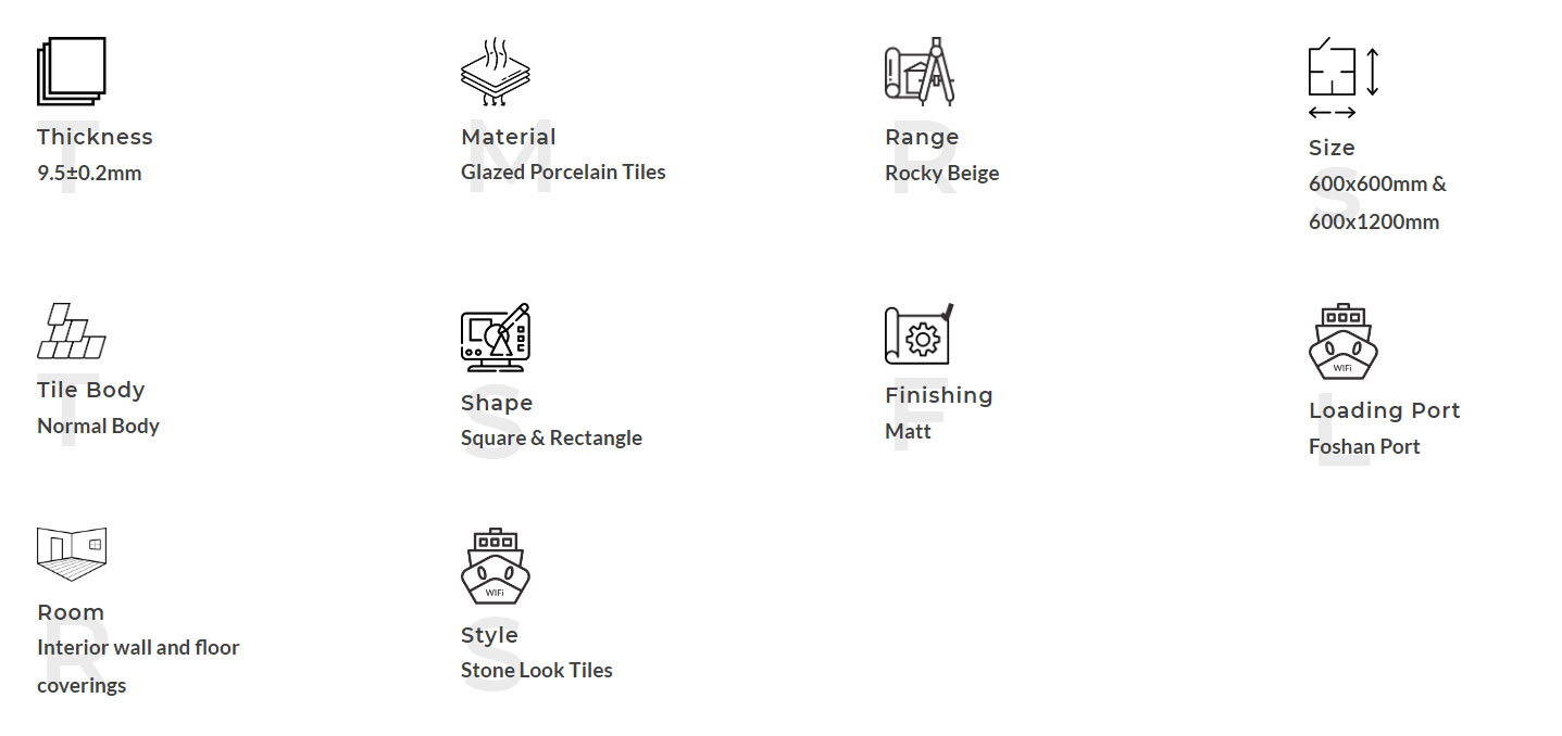 Описание продукта