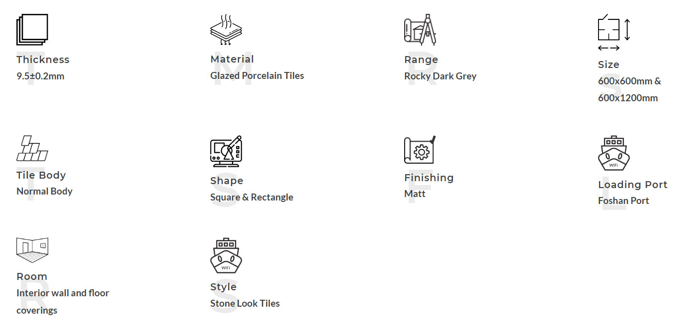 Описание продукта