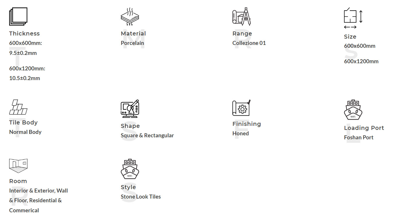 Описание продукта