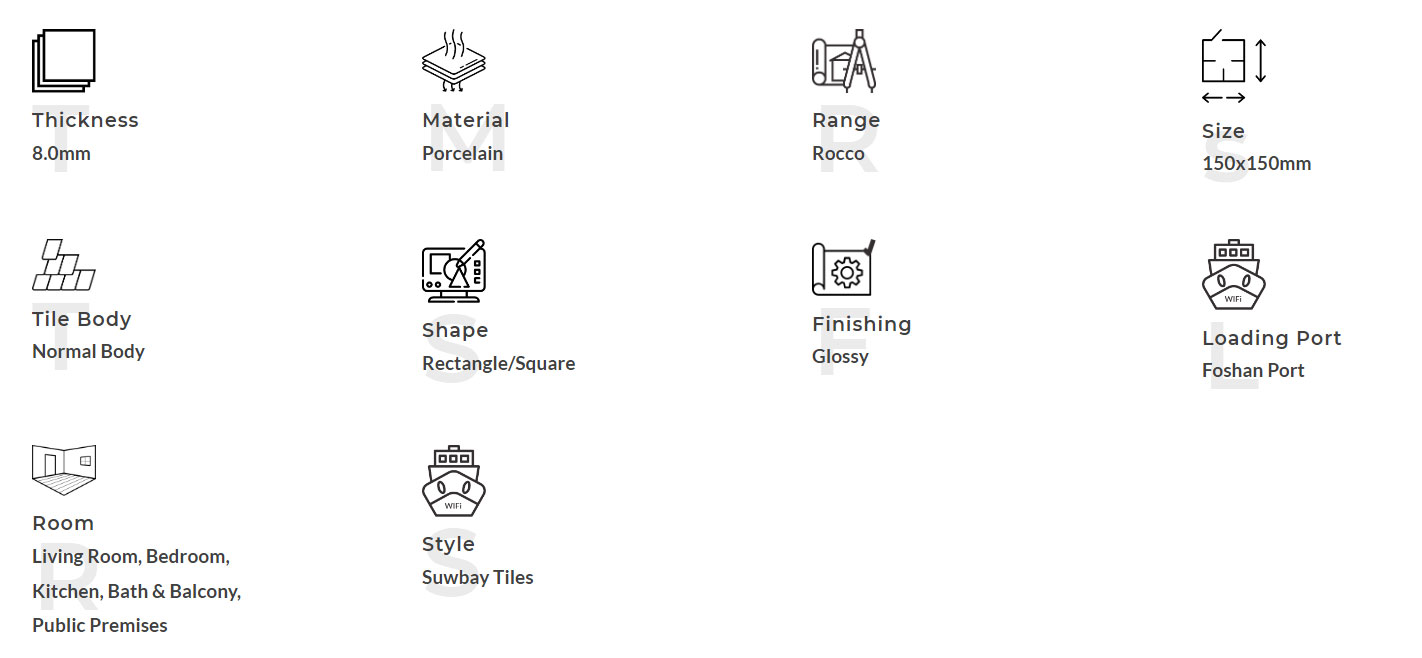 Описание продукта