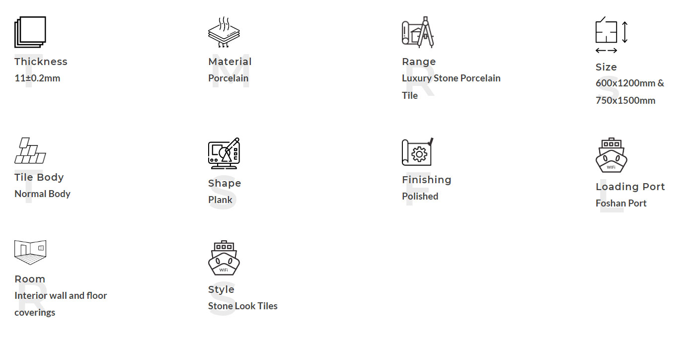 Описание продукта