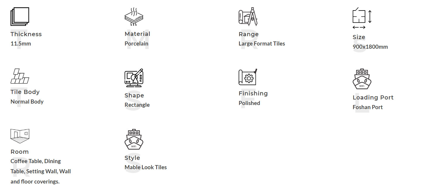 Описание продукта